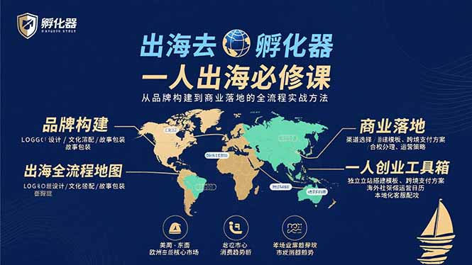 出海去 孵化器 一人出海必修课：从品牌构建到商业落地的全流程实战方法远创网-专注分享副业落地实操课程 – 全网首发_高质量项目输出远创网