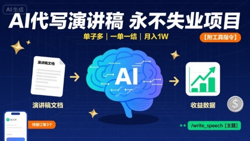 AI代写演讲稿，永不失业项目，单子多，一单一结，月入1W【附工具指令】远创网-专注分享副业落地实操课程 – 全网首发_高质量项目输出远创网