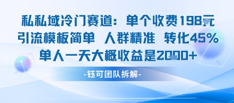 私域冷门赛道单个收费198米引流模板简单人群精准 45%的转化率单人一天大概收益多张远创网-专注分享副业落地实操课程 – 全网首发_高质量项目输出远创网