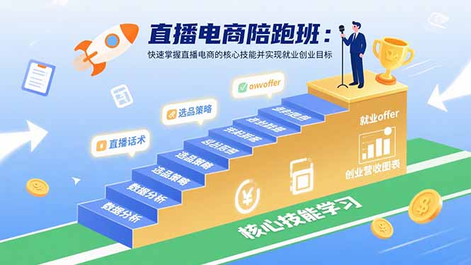 直播电商陪跑班：快速掌握直播电商的核心技能并实现就业/创业目标远创网-专注分享副业落地实操课程 – 全网首发_高质量项目输出远创网