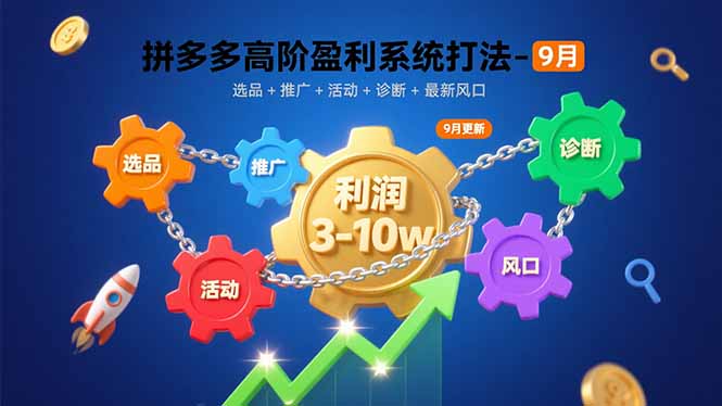 拼多多高阶盈利系统打法-9月：选品+推广+活动+诊断+最新风口，月利润3-10w远创网-专注分享副业落地实操课程 – 全网首发_高质量项目输出远创网