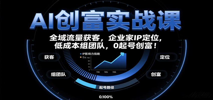 AI创富实战课：企业家IP定位，全域流量获客，低成本组团队，0起号创富！远创网-专注分享副业落地实操课程 – 全网首发_高质量项目输出远创网