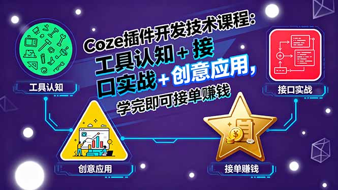 Coze插件开发技术课程：工具认知+接口实战+创意应用，学完即可接单赚钱远创网-专注分享副业落地实操课程 – 全网首发_高质量项目输出远创网
