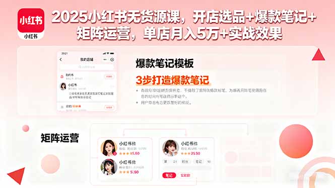 2025小红书无货源课，开店选品+爆款笔记+矩阵运营，单店月入5万+实战效果远创网-专注分享副业落地实操课程 – 全网首发_高质量项目输出远创网