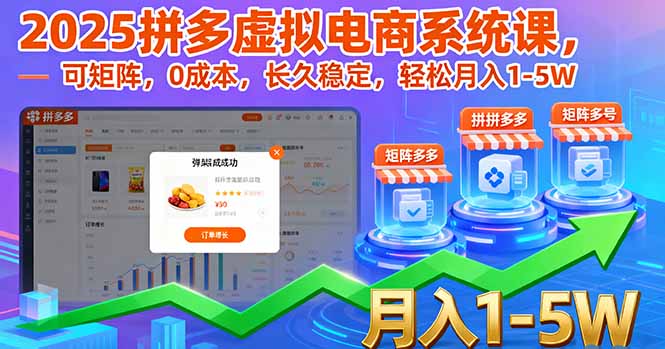 2025拼多多虚拟电商系统课，可矩阵，0成本，长久稳定，轻松月入1-5W远创网-专注分享副业落地实操课程 – 全网首发_高质量项目输出远创网