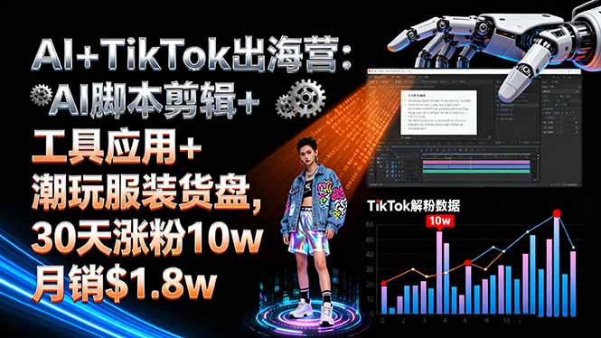 AI+TikTok出海营:AI脚本剪辑+工具应用+潮玩服装货盘,30天涨粉10w月销$1.8w远创网-专注分享副业落地实操课程 – 全网首发_高质量项目输出远创网