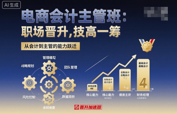 电商会计主管班，职场晋升，技高一筹远创网-专注分享副业落地实操课程 – 全网首发_高质量项目输出远创网