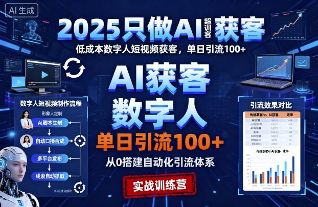 2025只做AI获客，AI超级获客实训营，低成本数字人短视频获客，单日引流100+远创网-专注分享副业落地实操课程 – 全网首发_高质量项目输出远创网