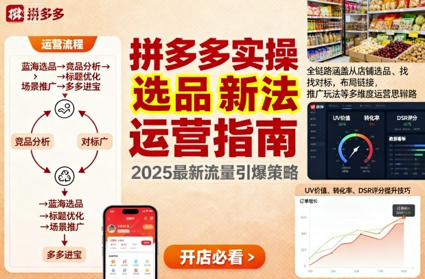 王校长9月12拼多多实操新玩法，全链路涵盖从店铺选品、找对标，布局链接，推广玩法等多维度运营思路远创网-专注分享副业落地实操课程 – 全网首发_高质量项目输出远创网