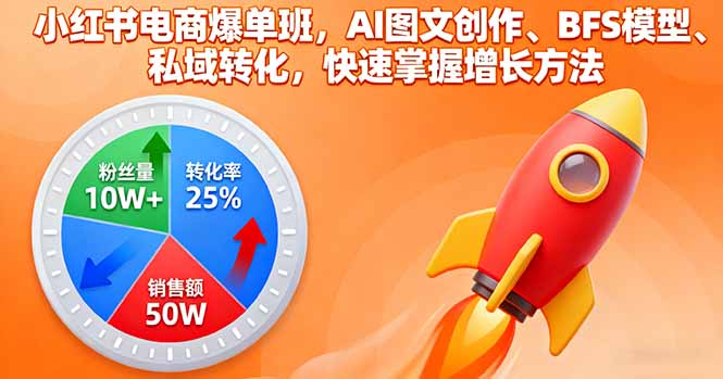 小红书电商爆单班，AI图文创作、BFS模型、私域转化，快速掌握增长方法远创网-专注分享副业落地实操课程 – 全网首发_高质量项目输出远创网