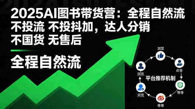 2025AI图书带货营：全程自然流 不投流 不投抖加，达人分销 不国货 无售后远创网-专注分享副业落地实操课程 – 全网首发_高质量项目输出远创网