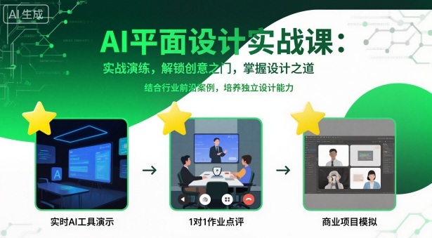 AI平面设计实战课，实战演练，解锁创意之门，掌握设计之道远创网-专注分享副业落地实操课程 – 全网首发_高质量项目输出远创网