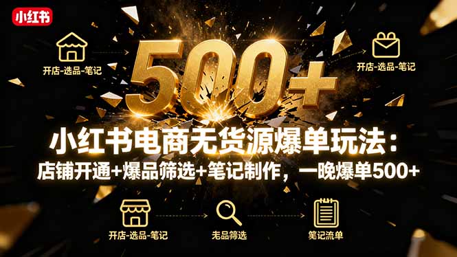 小红书电商无货源爆单玩法:店铺开通+爆品筛选+笔记制作,一晚爆单500+远创网-专注分享副业落地实操课程 – 全网首发_高质量项目输出远创网