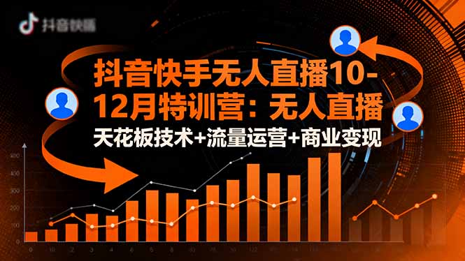 抖音快手无人直播10-12月特训营:无人直播天花板技术+流量运营+商业变现远创网-专注分享副业落地实操课程 – 全网首发_高质量项目输出远创网