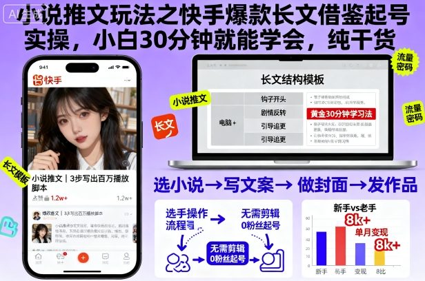 小说推文玩法之快手爆款长文借鉴起号实操，小白30分钟就能学会，纯干货远创网-专注分享副业落地实操课程 – 全网首发_高质量项目输出远创网
