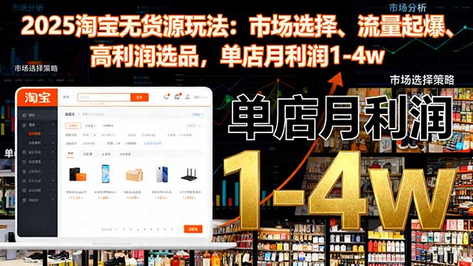 2025淘宝无货源玩法：市场选择、流量起爆、高利润选品，单店月利润1-4w远创网-专注分享副业落地实操课程 – 全网首发_高质量项目输出远创网