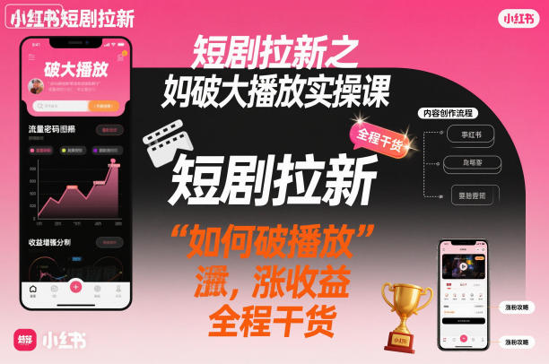 短剧拉新之小红书如何破大播放实操课,如何破播放,涨收益,全程干货远创网-专注分享副业落地实操课程 – 全网首发_高质量项目输出远创网