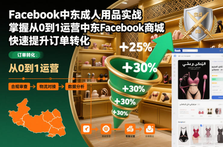 Facebook中东成人用品实战，掌握从0到1运营中东Facebook商城，快速提升订单转化远创网-专注分享副业落地实操课程 – 全网首发_高质量项目输出远创网