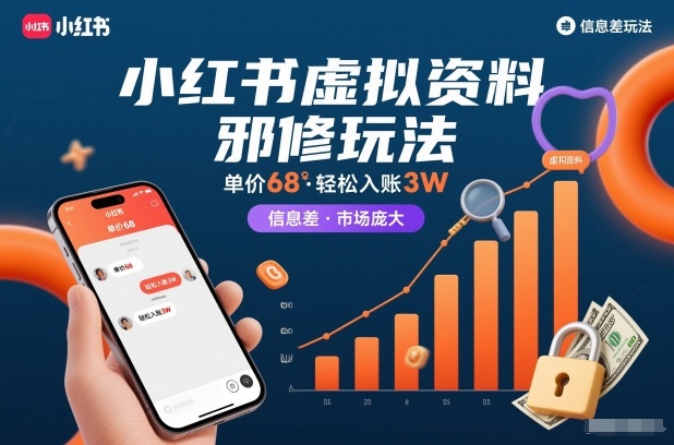 小红书虚拟资料邪修玩法，单价68，轻松入账3W，信息差玩法，市场庞大远创网-专注分享副业落地实操课程 – 全网首发_高质量项目输出远创网