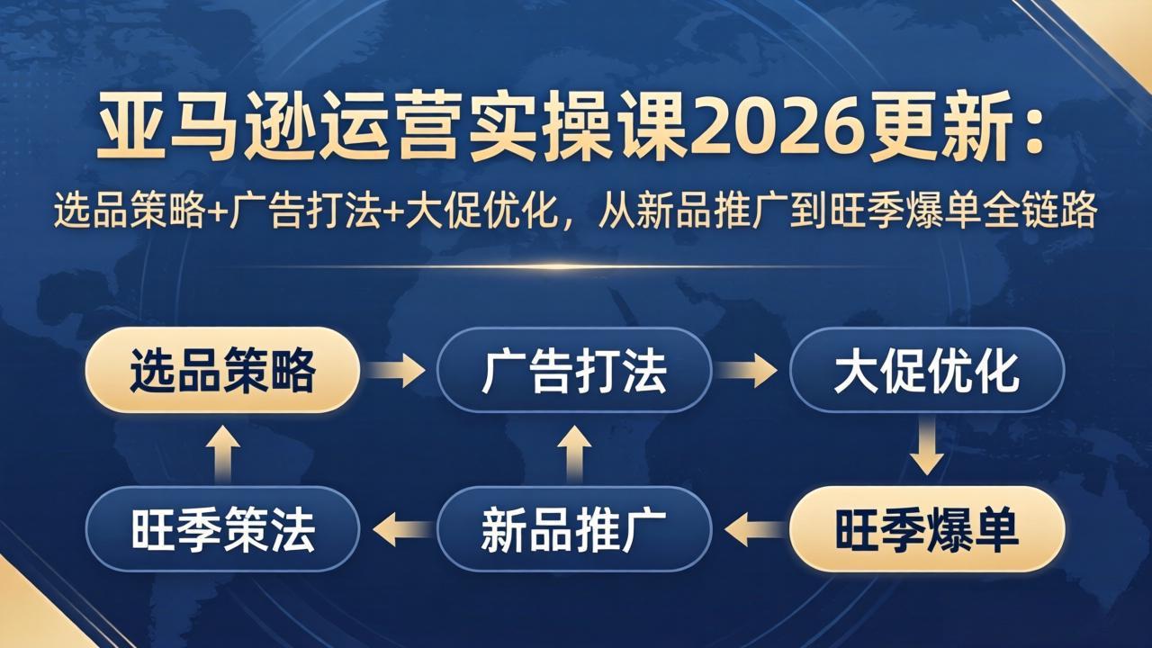 亚马逊运营实操课2026更新：选品策略+广告打法+大促优化，从新品推广到旺季爆单全链路远创网-专注分享副业落地实操课程 – 全网首发_高质量项目输出远创网