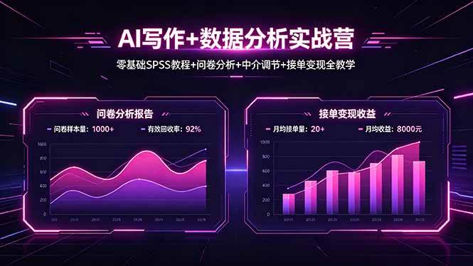 （18311期）AI写作+数据分析实战营，零基础SPSS教程+问卷分析+中介调节+接单变现全教学米创网-专注分享副业落地实操课程 – 全网首发_高质量项目输出远创网
