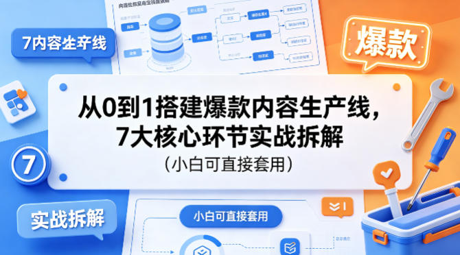 从0到1搭建爆款内容生产线，7大核心环节实战拆解（小白可直接套用）米创网-专注分享副业落地实操课程 – 全网首发_高质量项目输出远创网