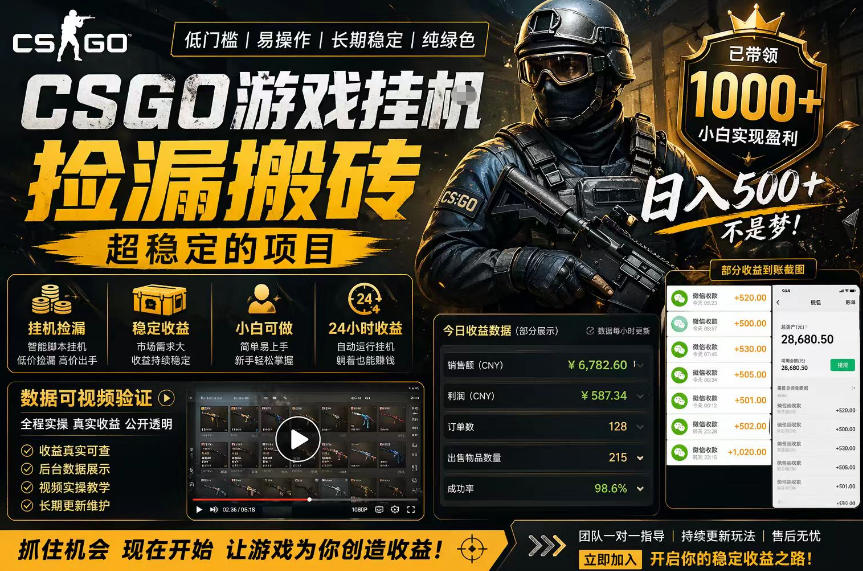CSGO游戏搬砖，全自动挂G，不需要玩游戏，手机操作日入300+，解放双手【揭秘】米创网-专注分享副业落地实操课程 – 全网首发_高质量项目输出远创网