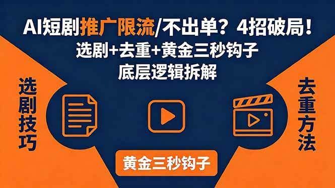 （18253期）AI短剧推广总被限流、不出单？4招选剧+去重技巧+黄金三秒钩子，手把手拆解底层逻辑米创网-专注分享副业落地实操课程 – 全网首发_高质量项目输出远创网