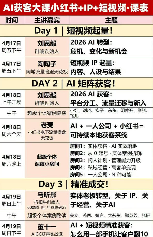 AI获客大课小红书+IP+短视频3天2夜线下课，用最真实的一线案例，最前沿的AI工具，最有效的流量打法米创网-专注分享副业落地实操课程 – 全网首发_高质量项目输出远创网