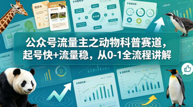 公众号流量主之动物科普赛道，起号快+流量稳，从0-1全流程讲解米创网-专注分享副业落地实操课程 – 全网首发_高质量项目输出远创网