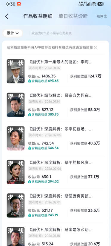 某大佬的影视动漫精选独家创作实战教学，从0到1落地，新手也能轻松签约抖音精选独家米创网-专注分享副业落地实操课程 – 全网首发_高质量项目输出远创网