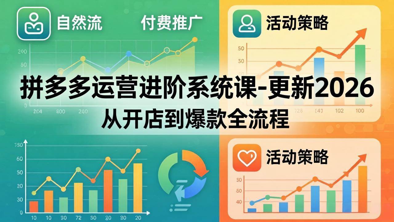 （18157期）拼多多运营进阶系统课-更新2026：从开店到爆款全流程，自然流+付费推广+活动策略米创网-专注分享副业落地实操课程 – 全网首发_高质量项目输出远创网