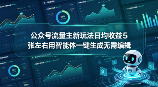 公众号流量主新玩法日均收益5张左右用智能体一键生成无需编辑米创网-专注分享副业落地实操课程 – 全网首发_高质量项目输出远创网