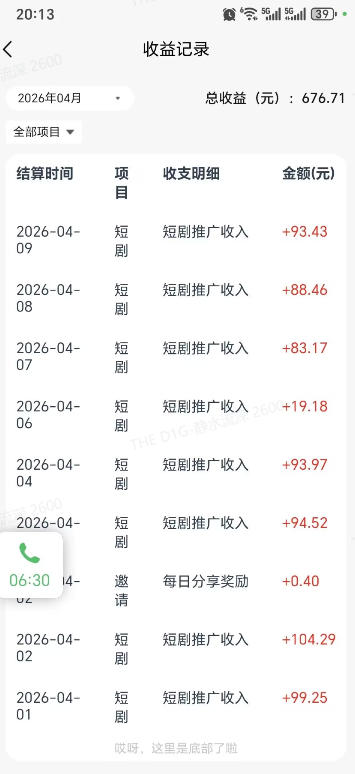 快手短剧看广告项目，没有复杂操作，一台设备每天能有80到300收益，设备多可放大米创网-专注分享副业落地实操课程 – 全网首发_高质量项目输出远创网