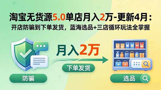 （18364期）淘宝无货源5.0单店月入2万-更新5月：开店防骗到下单发货，蓝海选品+三店循环玩法全掌握米创网-专注分享副业落地实操课程 – 全网首发_高质量项目输出远创网