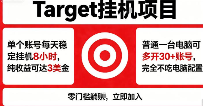 海外平台Target商品浏览曝光，24小时运行无需人工值守，日收益100美刀+电脑可多开【揭秘】米创网-专注分享副业落地实操课程 – 全网首发_高质量项目输出远创网