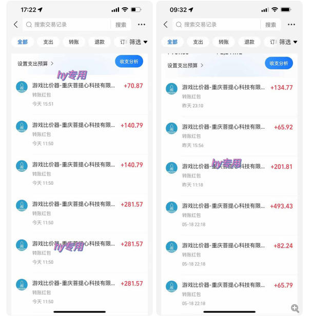 三款游戏全自动打金玩法，无需人工操作，绿色稳定，每天轻松日入1k+【揭秘】米创网-专注分享副业落地实操课程 – 全网首发_高质量项目输出远创网
