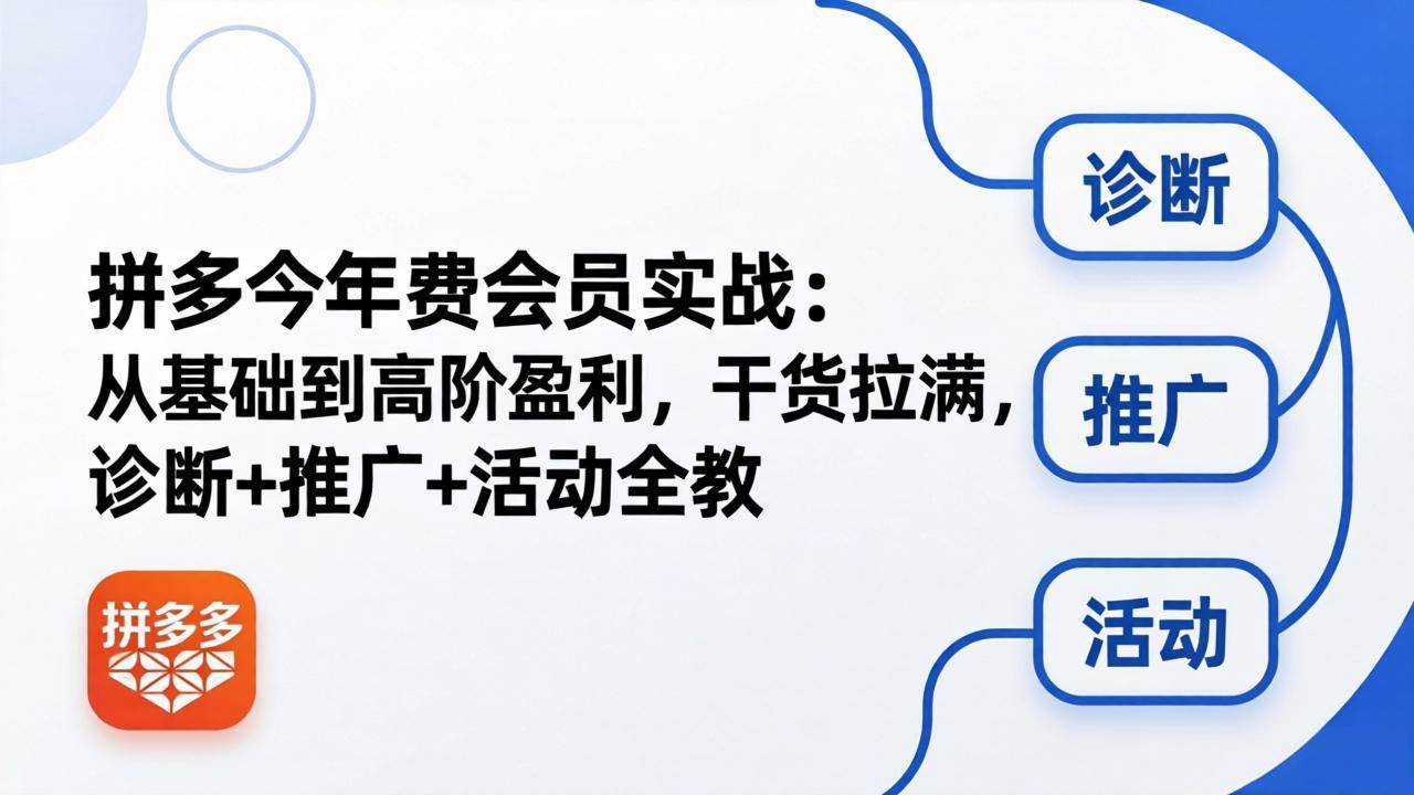 （18363期）拼多多年费会员实战(更新26年5月7)：从基础到高阶盈利，干货拉满，诊断+推广+活动全教米创网-专注分享副业落地实操课程 – 全网首发_高质量项目输出远创网
